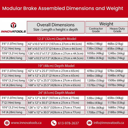 InnovaTools Contractor Grade Modular Siding Brake dimensions and weights table